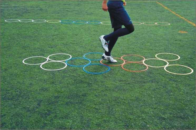 Antrenman Koordinasyon Çemberi